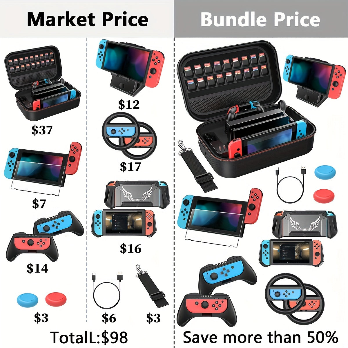 12 In 1For Switch Handheld Large Capacity Accessories Storage Bag Travel Bag Set With Shoulder Straps Suitable For Giving Valentine's Day, Christmas, And New Year Gifts