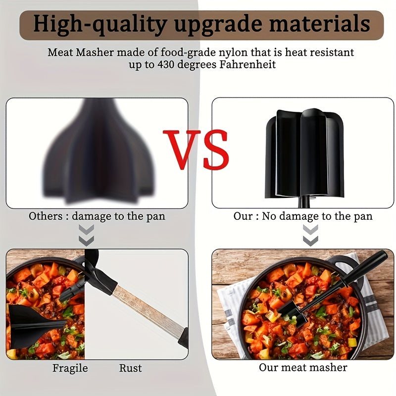 [Manual Meat Shredder] PANCERKA Manual Meat Shredder & Pulverizer | Heat-Resistant Polypropylene, Non-Stick Surface, Ergonomic Handle, Dual Interchangeable Blades for Beef, Turkey, BBQ, Stovetop Use, Kitchen Gadgets, Durable