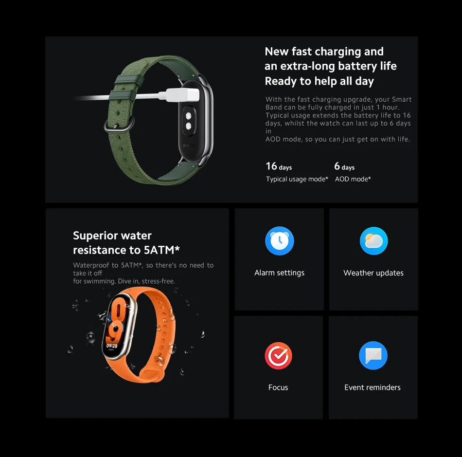 [World Premiere] Global Version Xiaomi Band 8 1.62'' AMOLED Ultra Long Life 16 Days Smart Bracelet 150+ Sport Modes