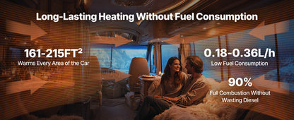 SucceBuy Diesel Heater 8KW Diesel Air Heater with LCD Panel and Remote Control Parking Heater Low Noise for Truck Trailer Boat